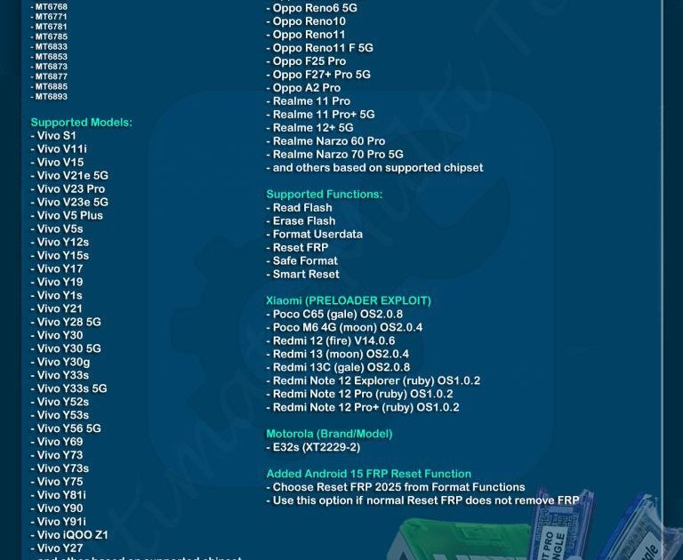 UMT Pro MTK2 v2.3 Android 15 Oppo/Vivo V4 Loader Support Free